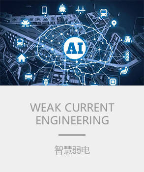 智能樓宇，樓宇自控系統(tǒng)