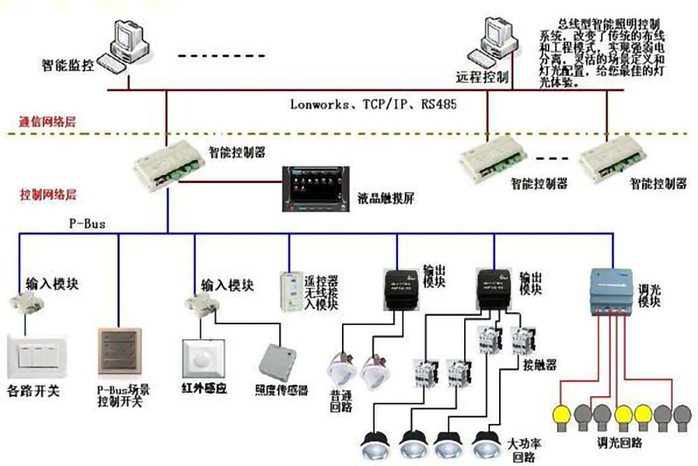 src_http___www.cqshbl.com_uploads_allimg_20200328_1-20032Q5424E62.jpg&refer_http___www.sansint.jpg