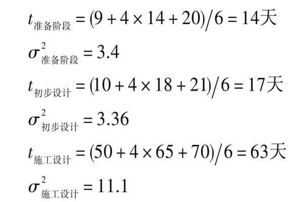 樓宇自控系統(tǒng)項(xiàng)目智能化設(shè)計(jì)進(jìn)度控制！