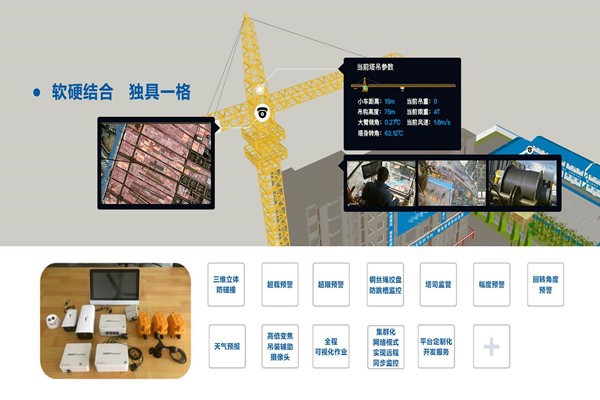 有效集成？樓宇自動化系統(tǒng)兩點做到！