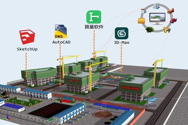 樓宇自控系統(tǒng)應(yīng)該成為企業(yè)標(biāo)配！