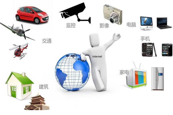智能樓宇最新通信網(wǎng)絡(luò)技術(shù)的集成！