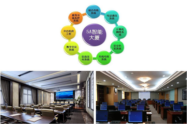 樓宇自控系統(tǒng)實(shí)施過(guò)程中應(yīng)該注意這些問(wèn)題！