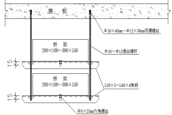 橋架安裝不合理會影響樓宇智能化的實現(xiàn)！(圖1)