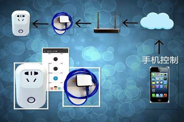 樓宇智能化系統(tǒng)遠(yuǎn)程控制的必要性！(圖1)