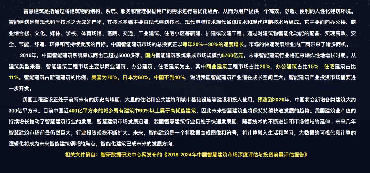 樓宇自控解決方案！(圖1)