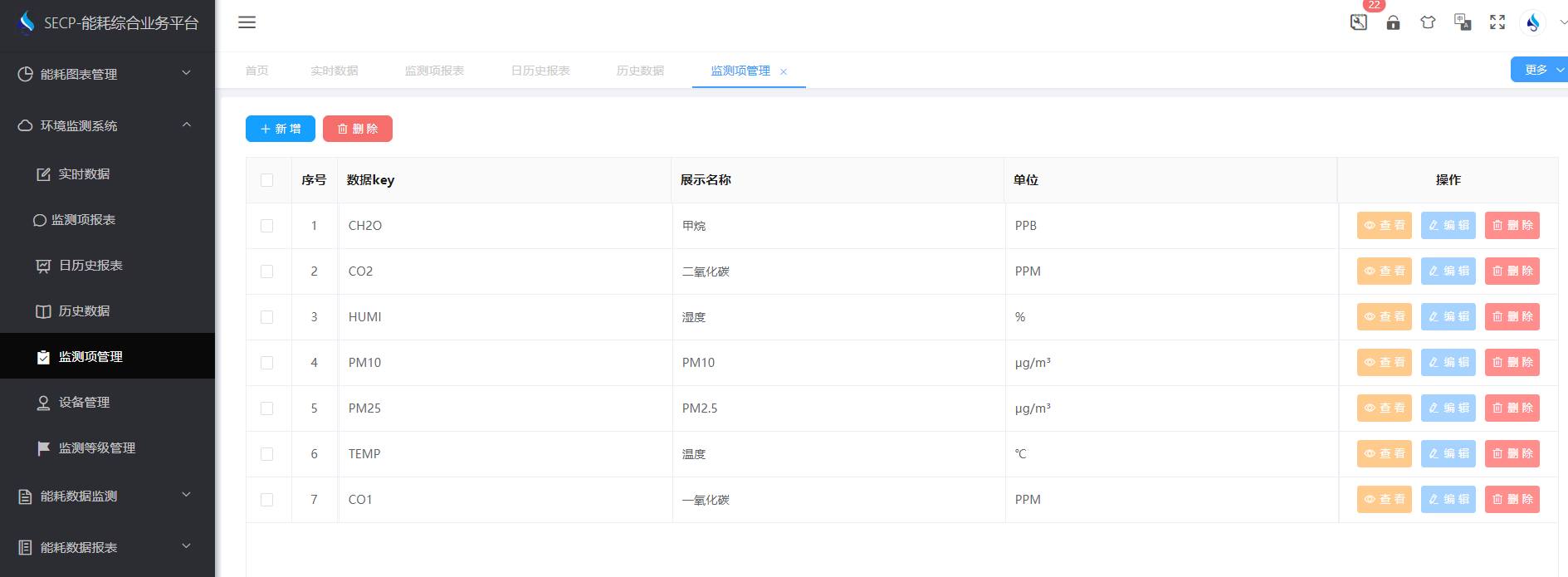 環(huán)境監(jiān)測(cè)系統(tǒng)解決方案！(圖4)